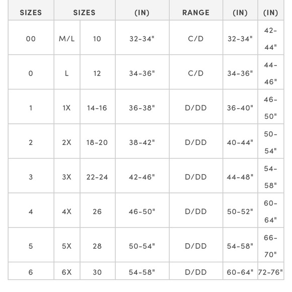 🌺TORRID Plus size 6x D/DD NWT swimsuit🌺 - Picture 16 of 16